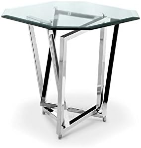 2 Piece Glass Square Octagonal Console and End Table in Clear