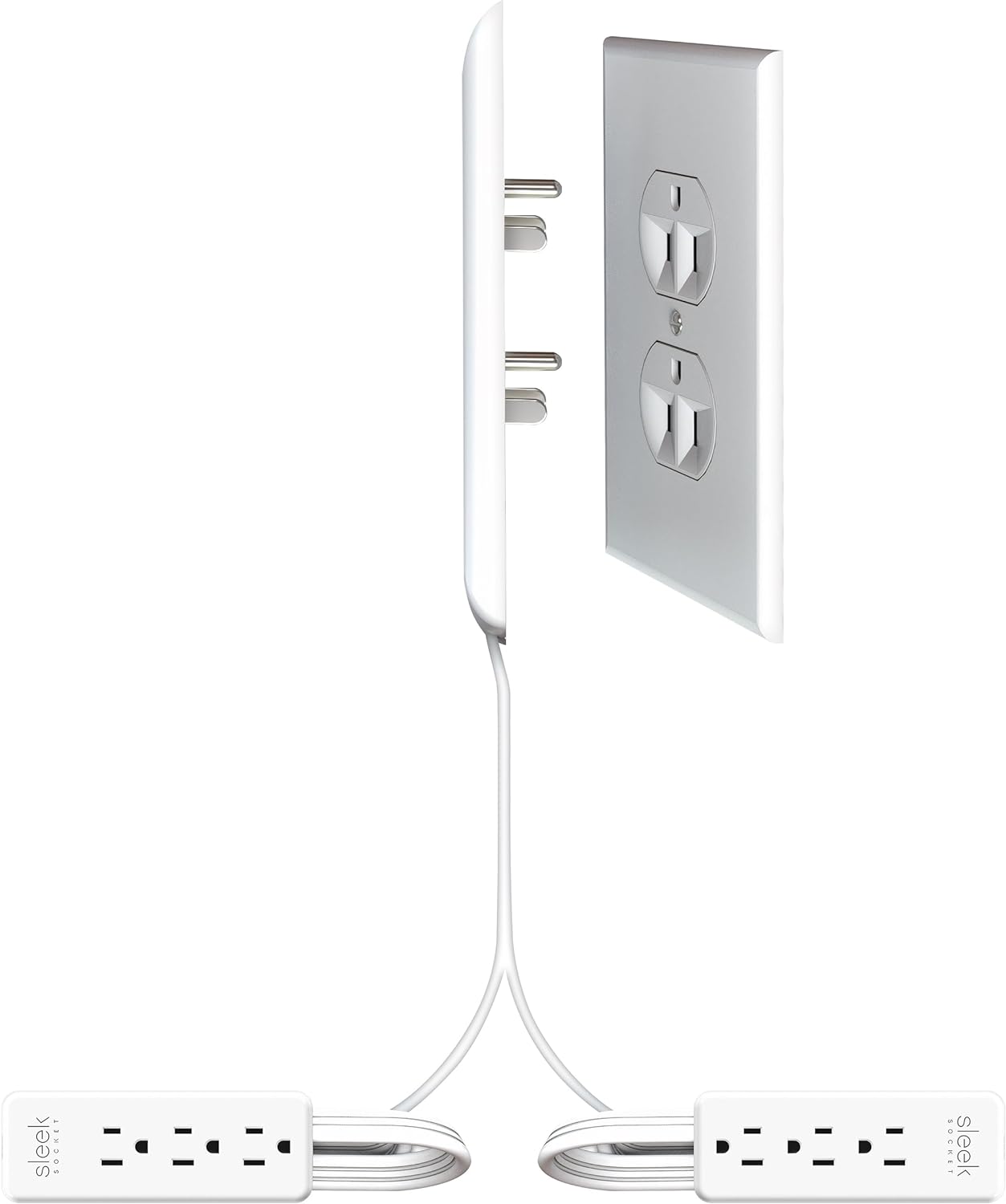 Sleek Socket - The Original & Patented Ultra-Thin Outlet Concealer for Inverted Outlets, Dual Device w/Cord Concealer Kits, Two 3 Outlet Power Strips, Two 3-Ft Cords (Ideal for Kitchen Countertops)