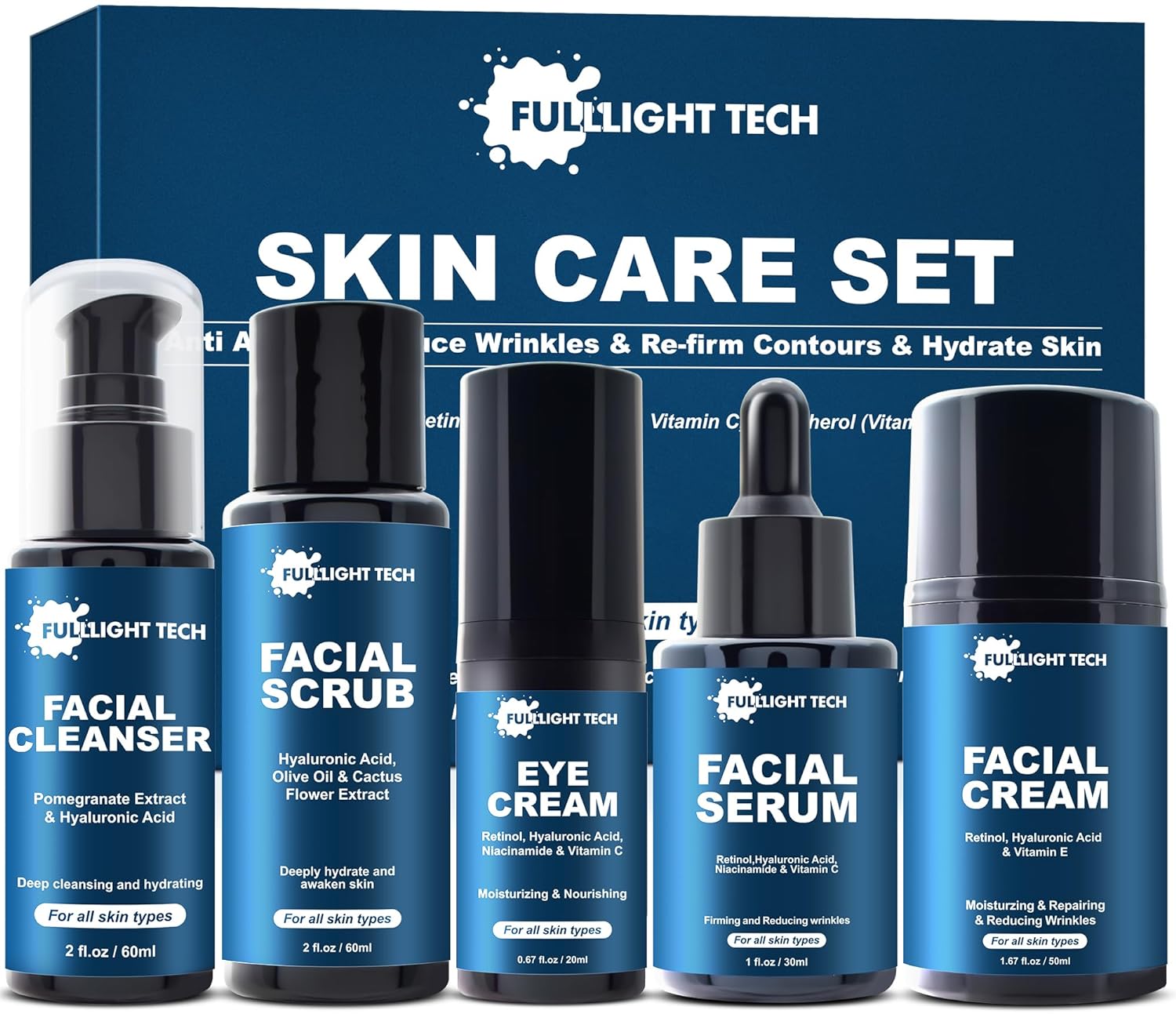 Skin Care Sets and Kits for Men Women