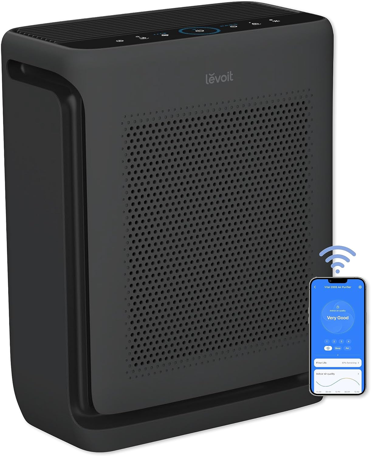 LEVOIT Air Purifiers for Home Large Room Up to 1900 Ft in 1 Hr with Washable Filters, Air Quality Monitor, Smart WiFi, HEPA Sleep Mode for Allergies, Pet Hair, Pollen in Bedroom, Vital 200S-P, Black