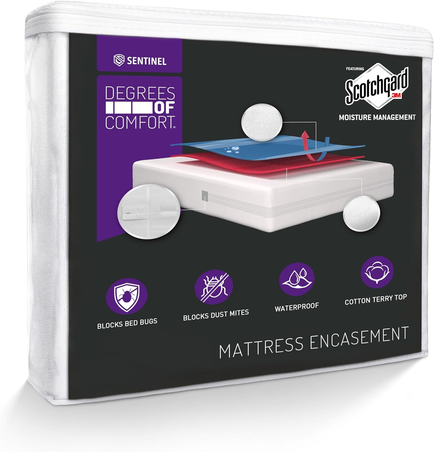 Queen Size Mattress Encasement Bed Bug Proof, Cover 9-12 Deep Bed, 3M Scotchgard